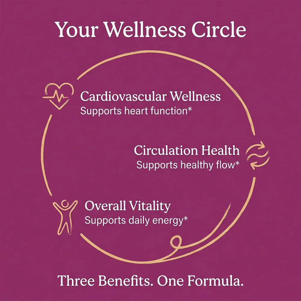 Organic Beetroot Extract Capsules 500mg, Supports Blood Circulation & Heart Wellness, Blood Flow, Improves Immunity